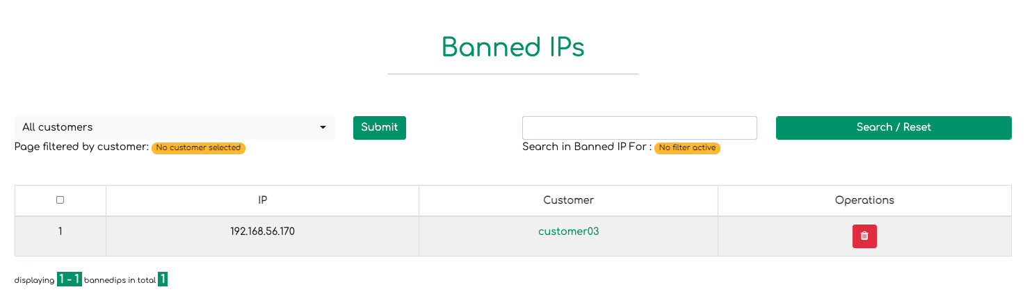 Banned IPs Banned IPs