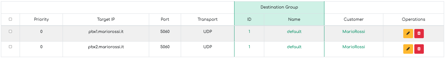 destination load-balancing destination load-balancing