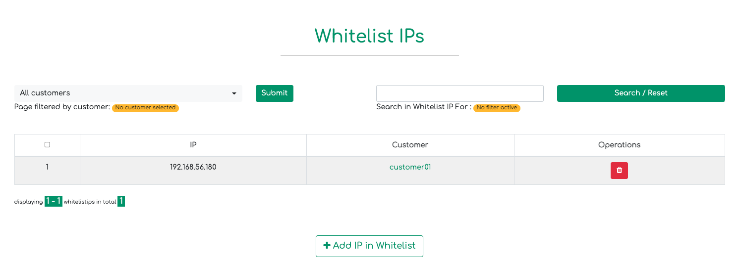 Whitelist IPs Whitelist IPs